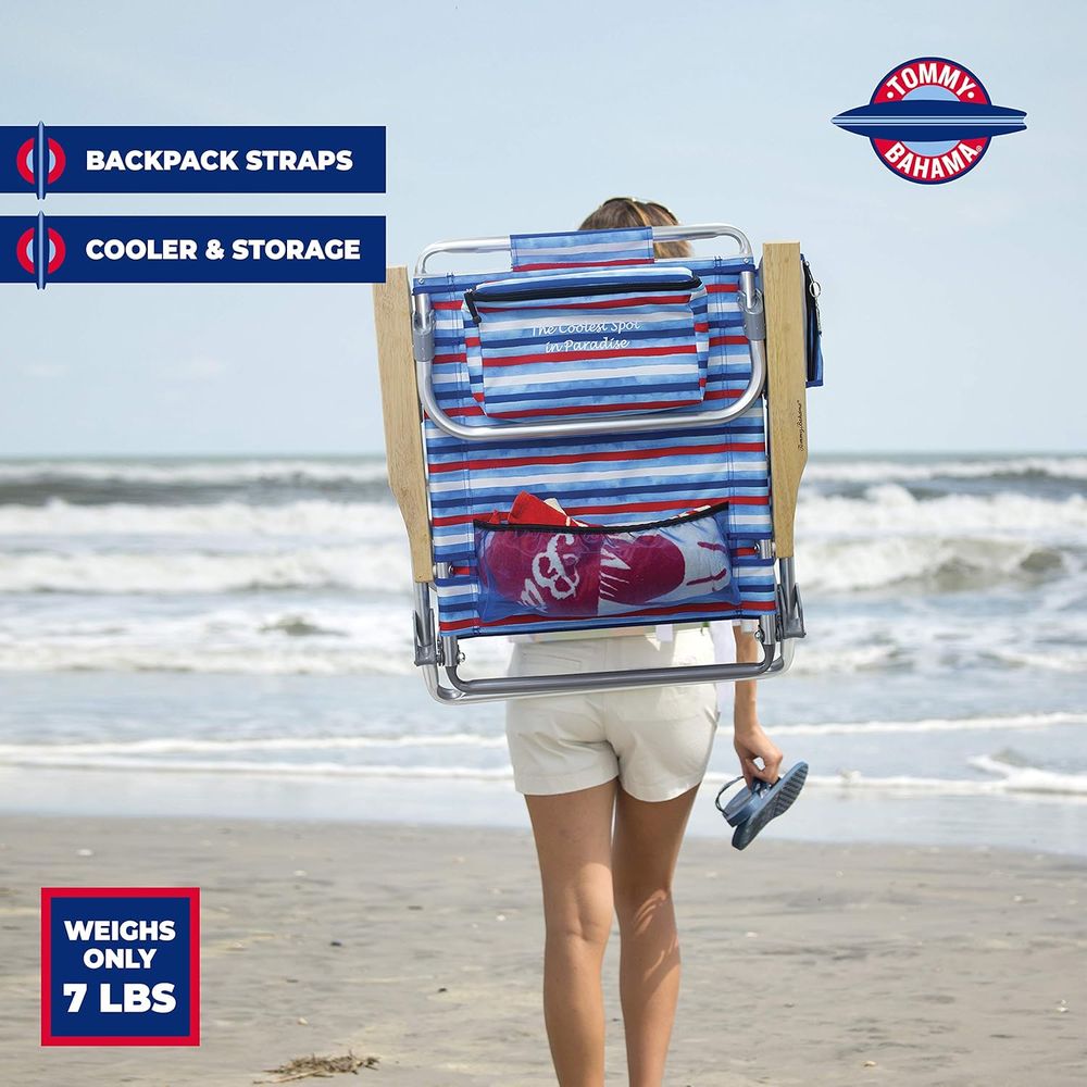 Classic 5-Position Folding Bea – обзор и цена Folding Chair