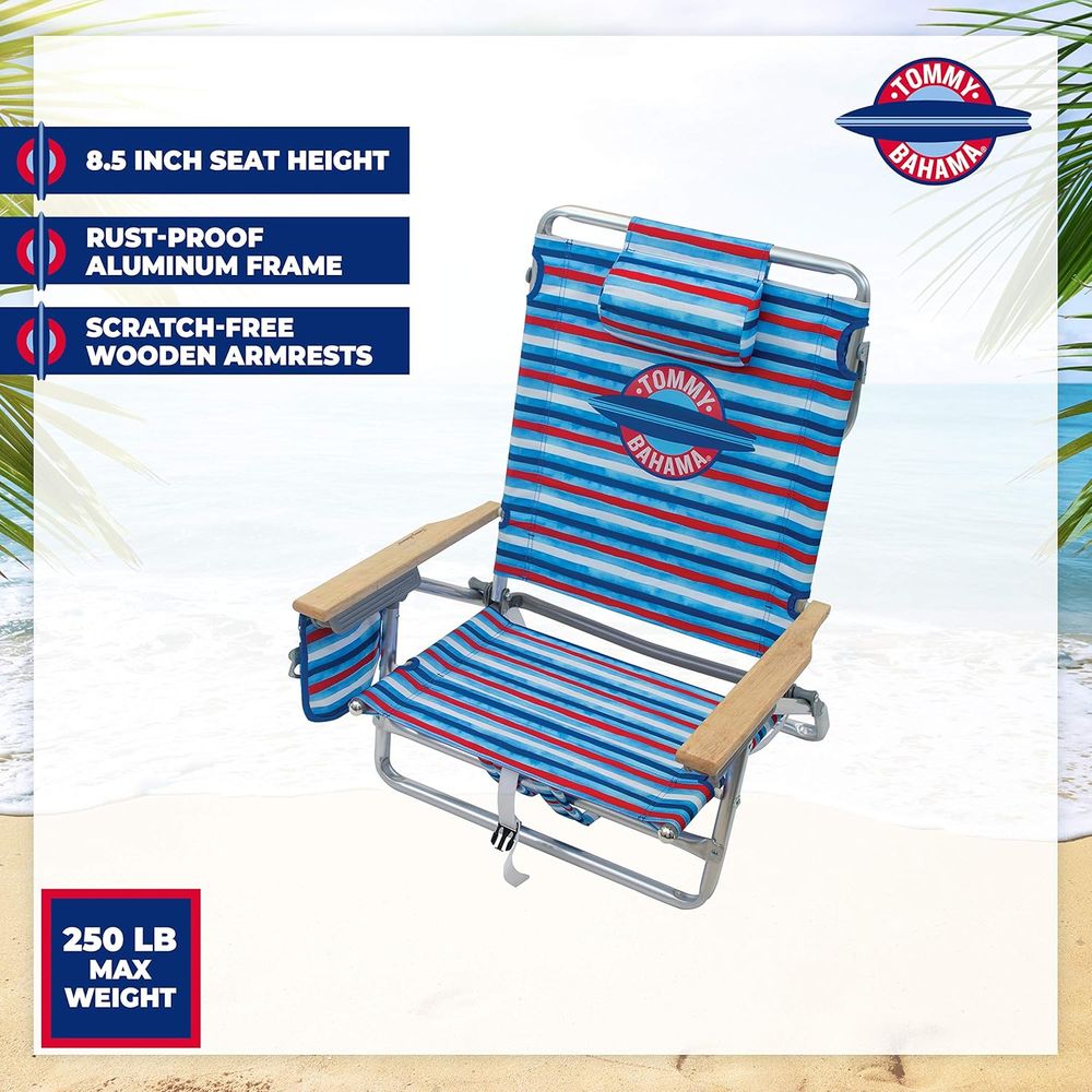 Classic 5-Position Folding Bea – обзор и цена Folding Chair