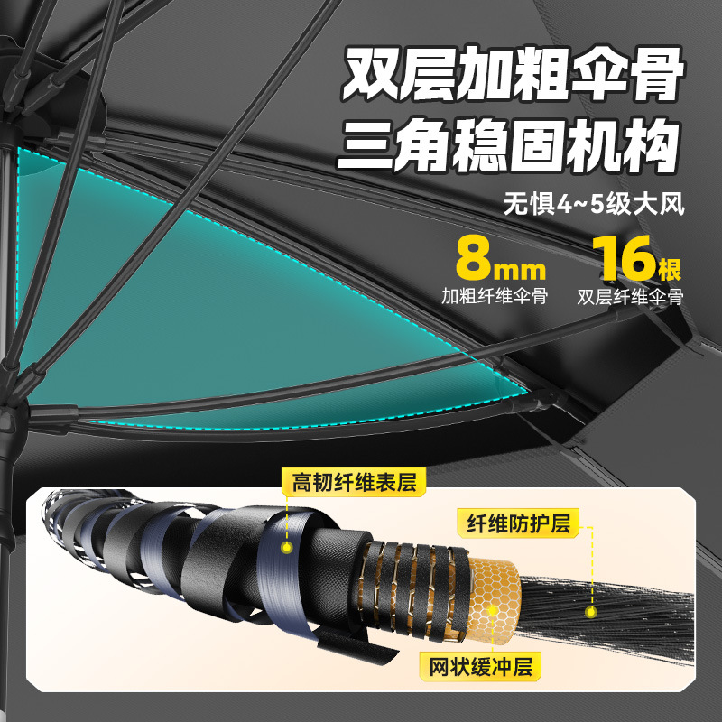 2026 New Yuzhiyuan Canopy Awni – обзор и цена Outdoor Camping Umbrella