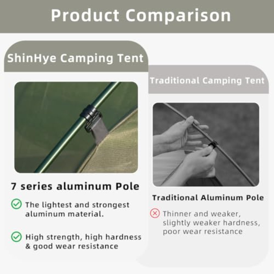 Backpacking Tent 2//4 - Ultral – обзор и цена Outdoor Camping Dome