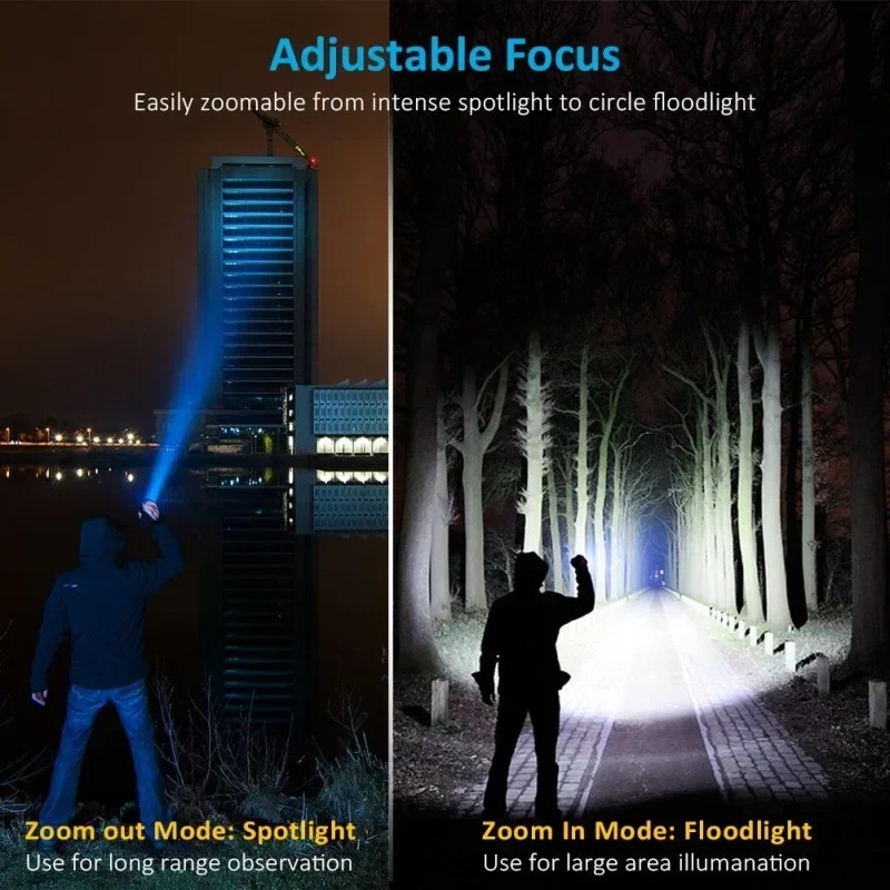 T6 LED Rechargeable Flashlight – обзор и цена Outdoor Camping Adventures