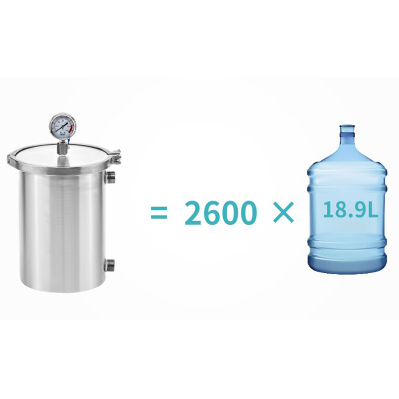 Camp Portable Water Purifier O – обзор и цена Portable Water Filter