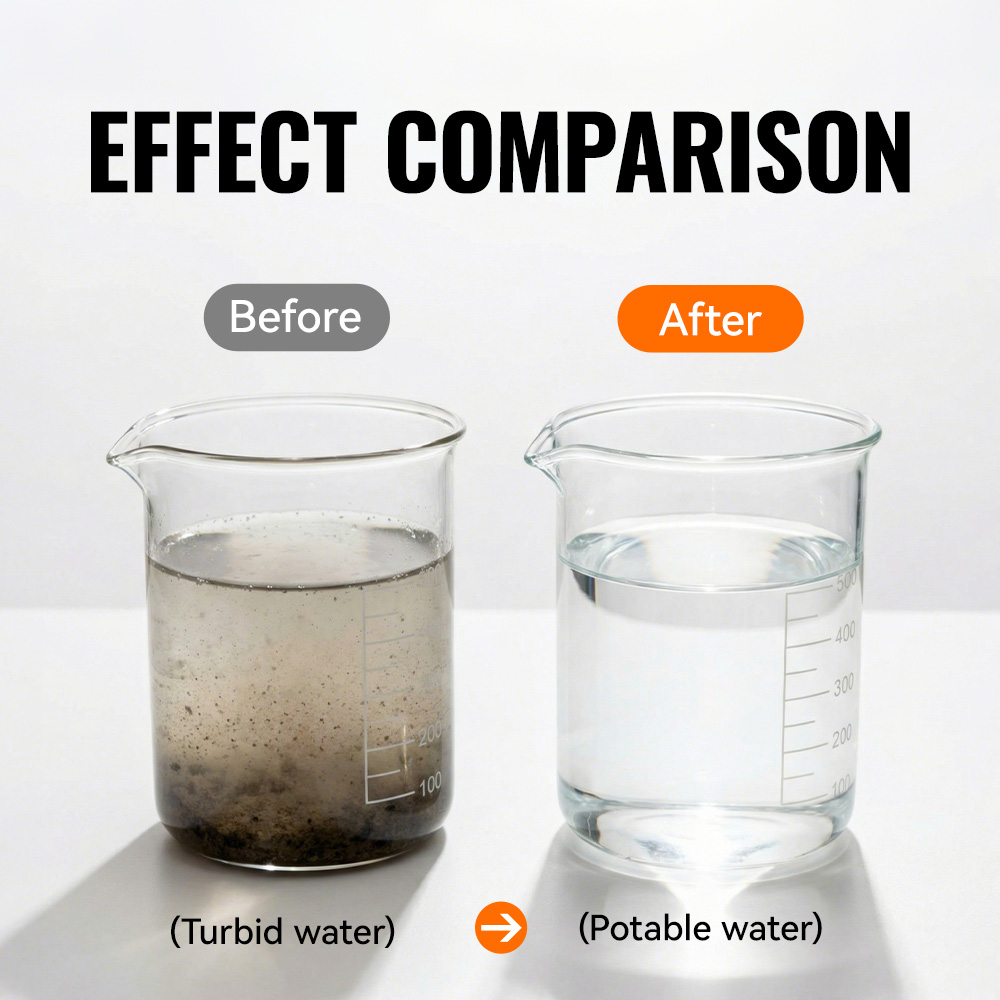 WRELS Portable Water Purifier  – обзор и цена Portable Water Filter