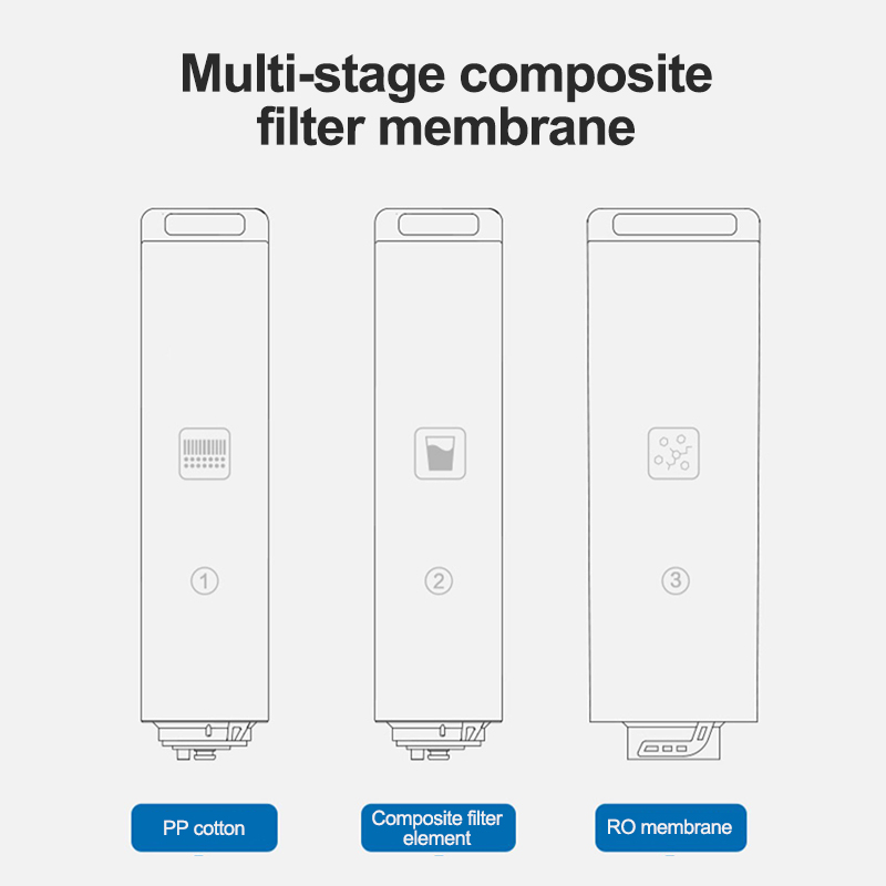 New Product 5 Stage Reverse Os – обзор и цена Portable Water Filter