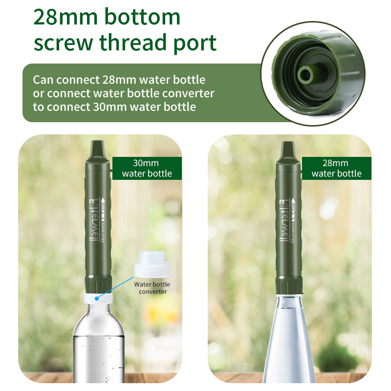 Filterwell Personal Camper Wat – обзор и цена Portable Water Filter