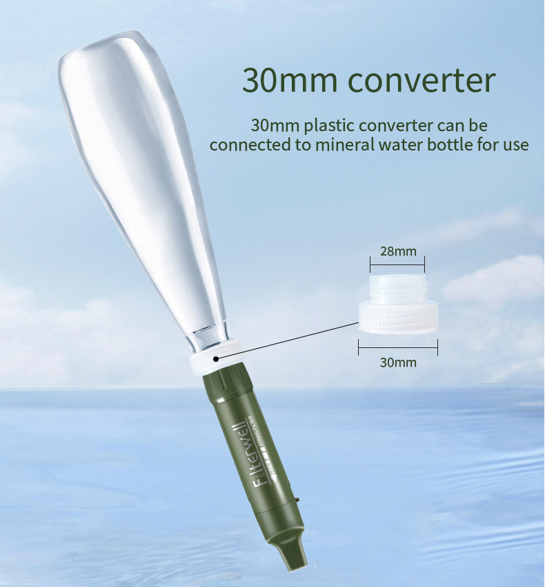 Filterwell Mini Portable Campi – обзор и цена Portable Water Filter