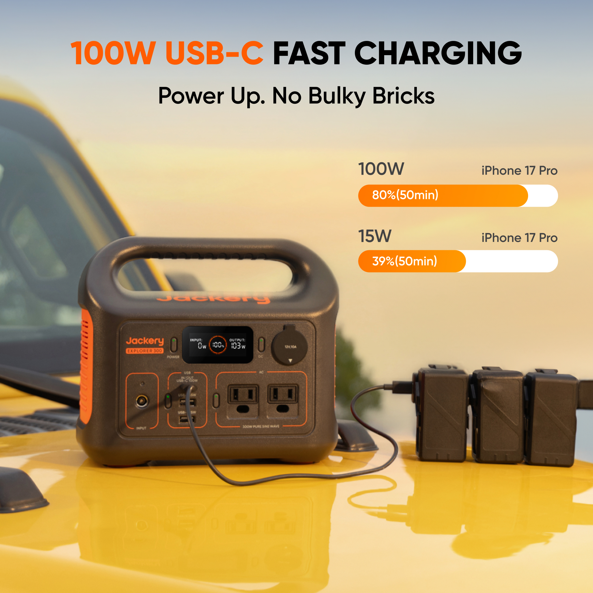 Jackery Portable Power Station – обзор и цена Camping Rope