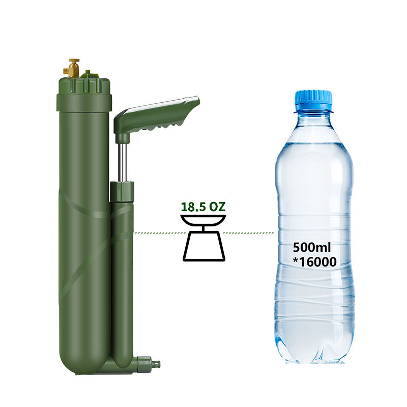 Filterwell Portable Hand Pump  – обзор и цена Portable Water Filter