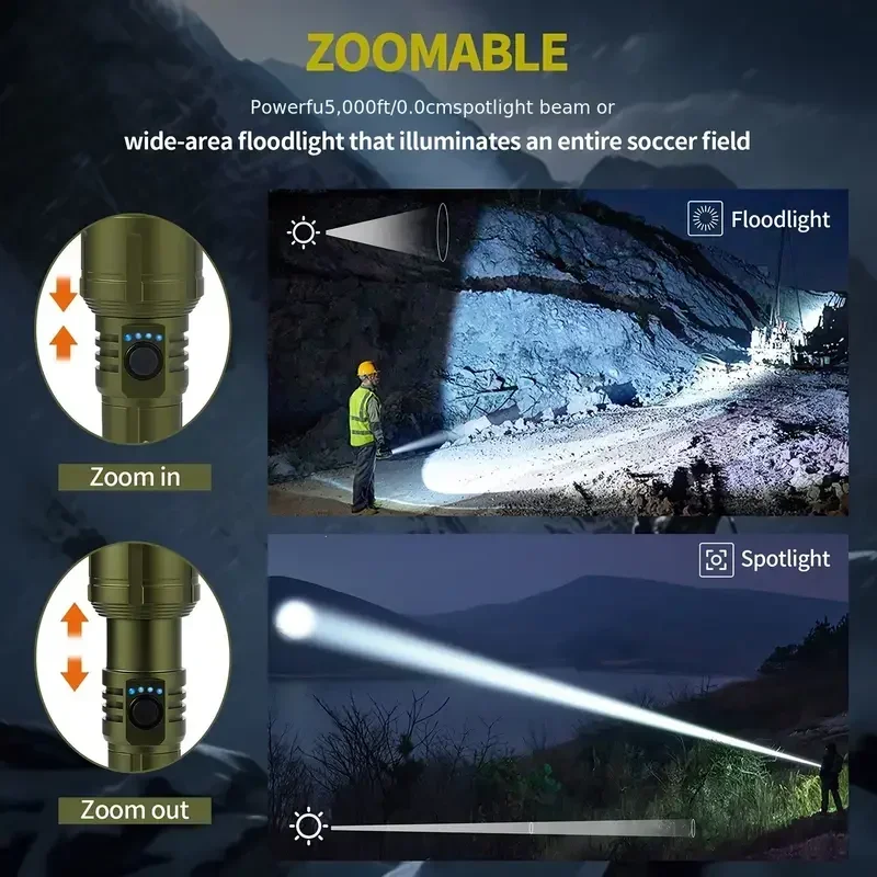 Ultra Powerful Flashlight Conc – обзор и цена Outdoor Camping Adventures