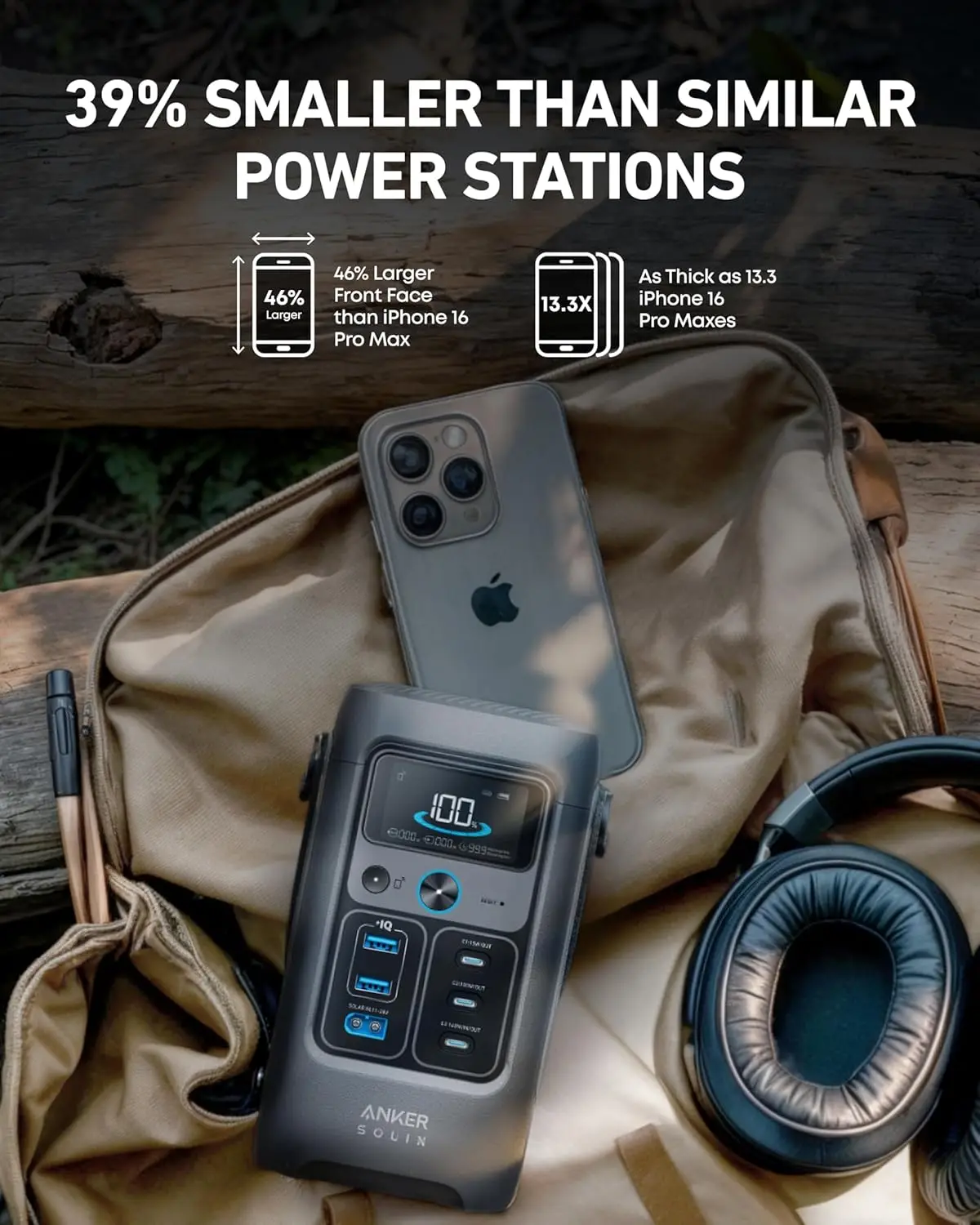 Brand New Anker SOLIX C200 DC  – обзор и цена Outdoor Camping Brand