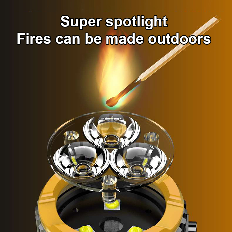 Super Powerful Spotlight Ignit – обзор и цена Outdoor Camping Adventures
