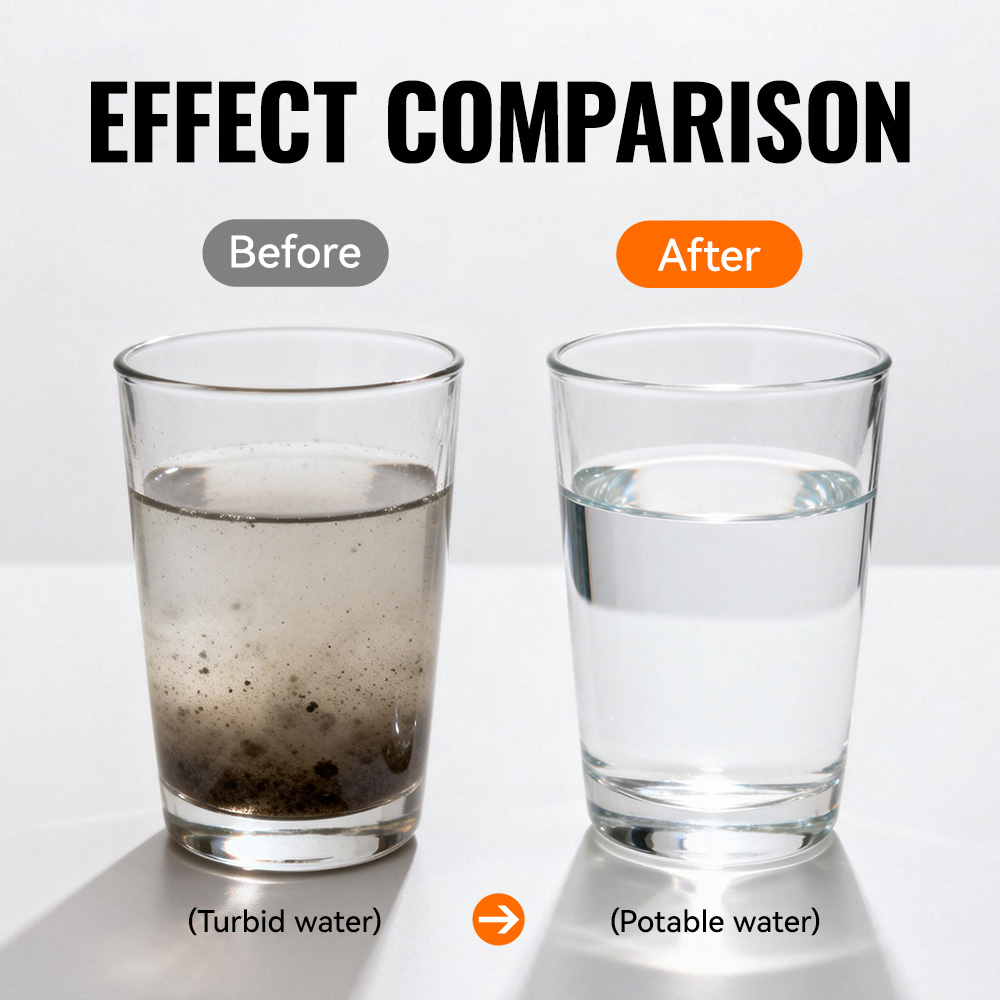 WRELS Outdoor Portable Water F – обзор и цена Portable Water Filter