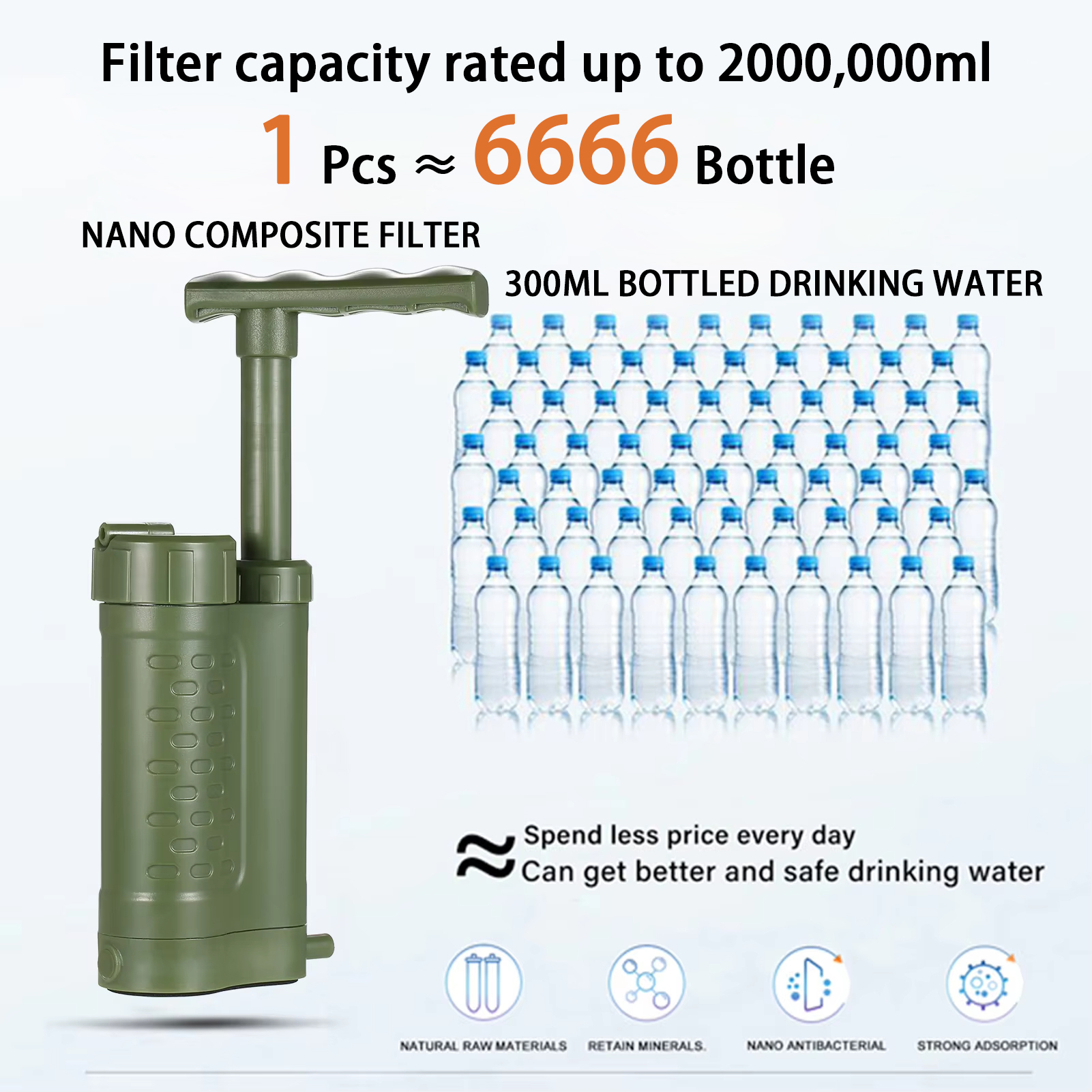 Outdoor Emergency Filtration T – обзор и цена Portable Water Filter