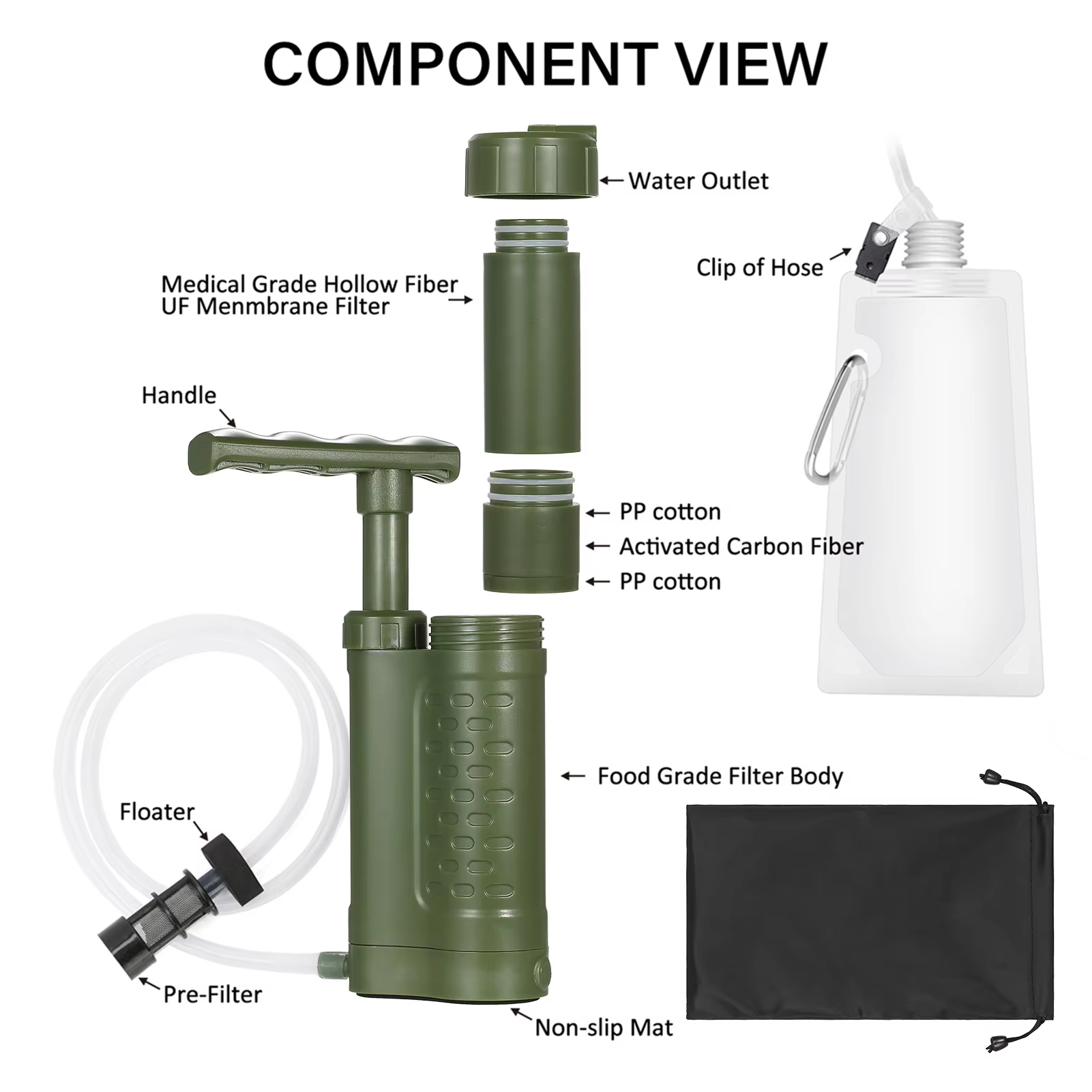 Outdoor Emergency Filtration T – обзор и цена Portable Water Filter