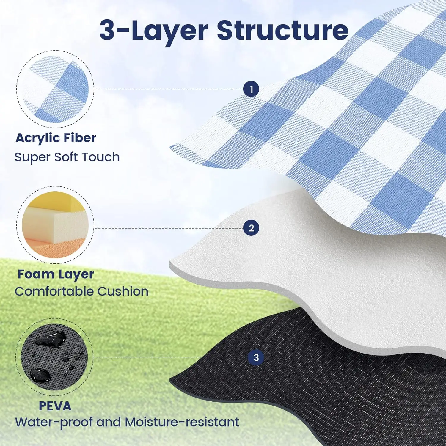 ZHUOHUA Picnic Blanket Extra L – обзор и цена Outdoor Camping Mats Large
